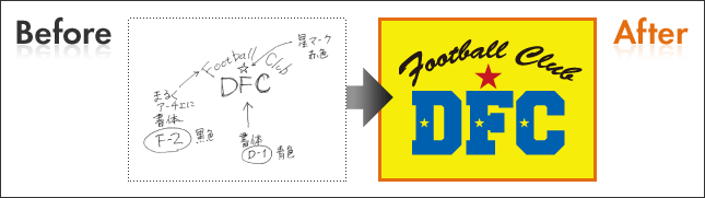 文字やロゴで作るデザイン