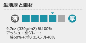 生地厚と素材