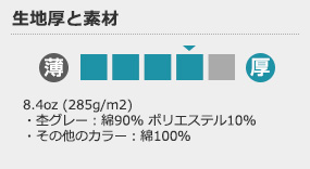 生地厚と素材