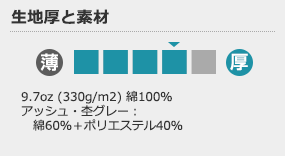 生地厚と素材