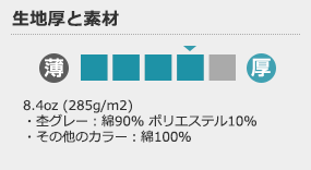 生地厚と素材