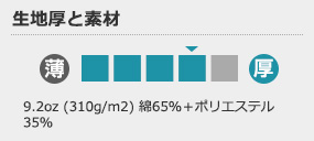 生地厚と素材